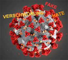 Corona Virus: Fake, News, Hate