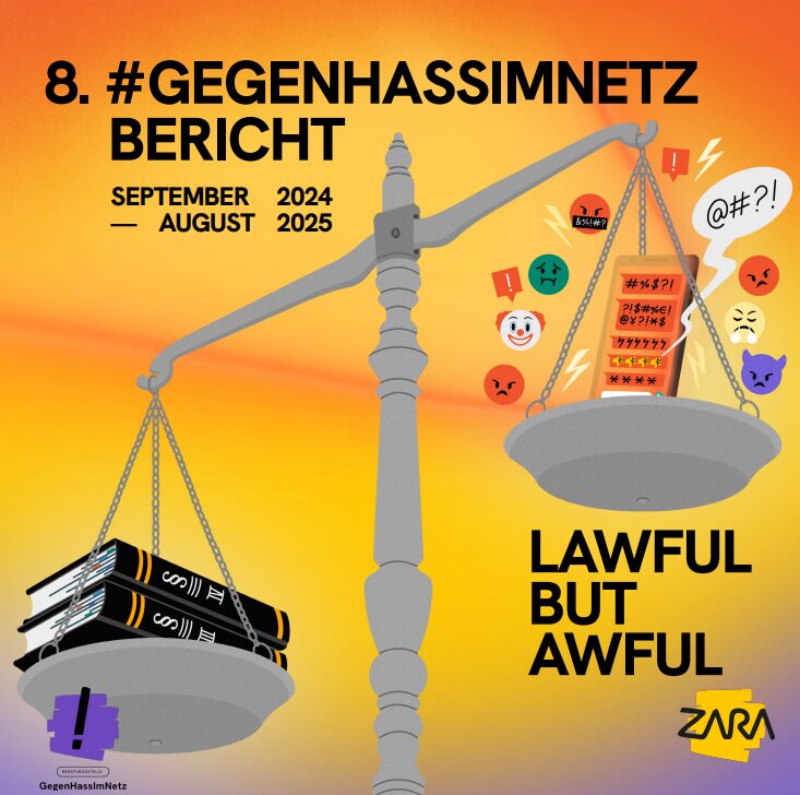 ZARA veröffentlicht 8. #GegenHassimNetz-Bericht